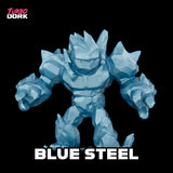 Turbo Dork Remix: Blue Steel Paints Turbo Dork   